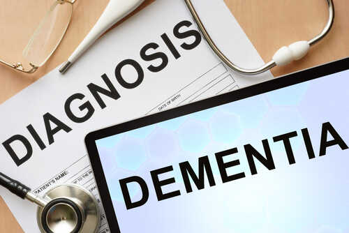 Medical diagnosis paperwork and a tablet displaying the word Dementia