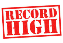 Record High in bold red text.