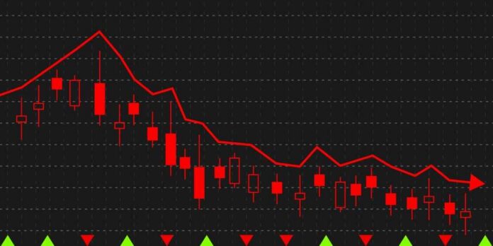 Crisis,Us,Economy,,Recession,Risk.,Falling,Red,Color,Candlestick,Chart.