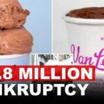 Ice Cream Lawsuit Triggers SHOCK Bankruptcy Rebel Creamery Collapsed By $23.8 Million Packaging Court Battle